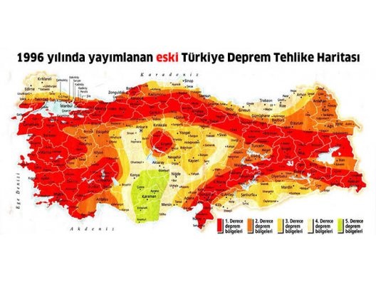 Deprem Öncesinde Yapılması Gerekener